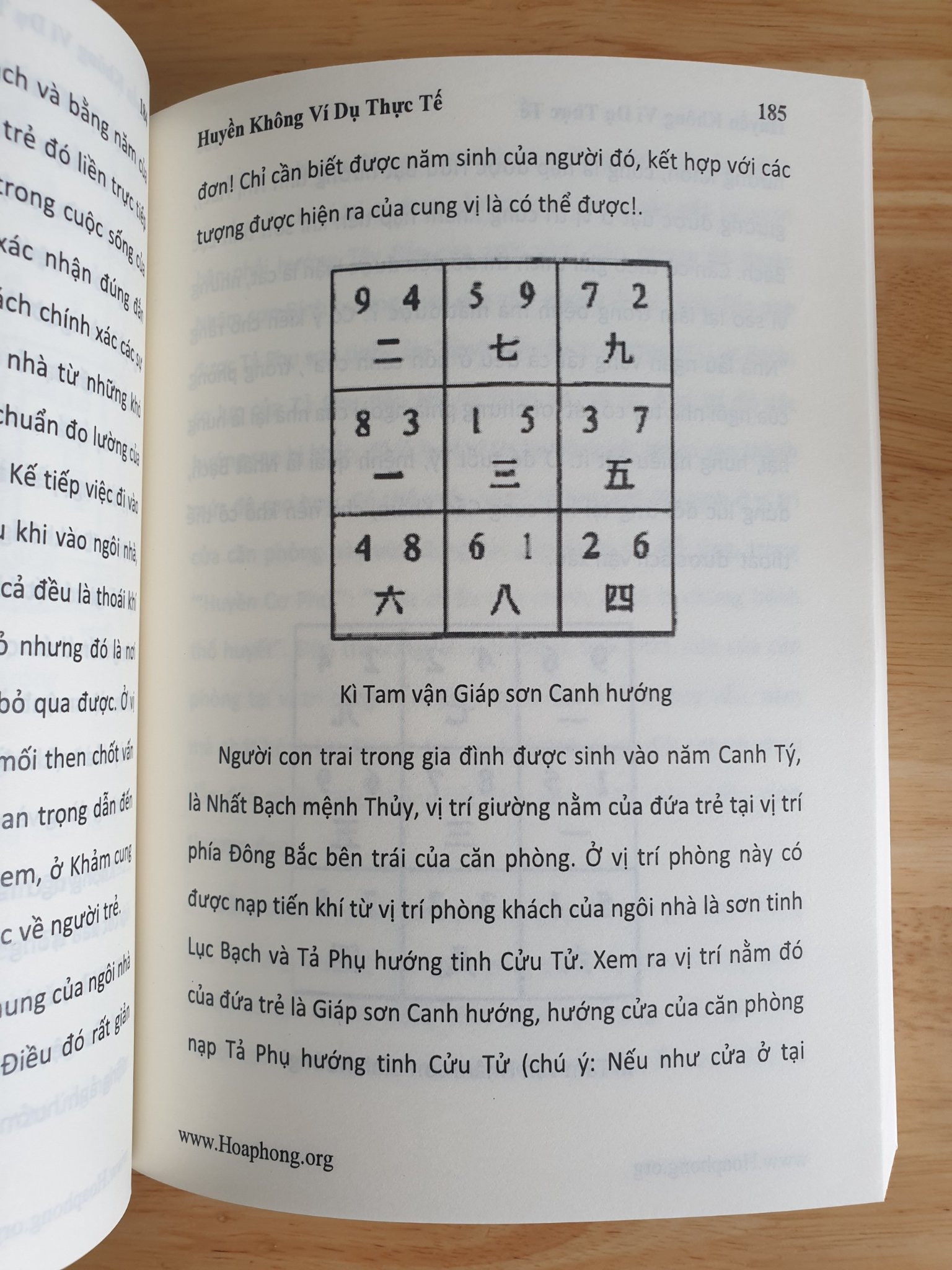 Huyền Không Ví Dụ Thực Tế - Tằng Thế Vinh. - Hình ảnh 7